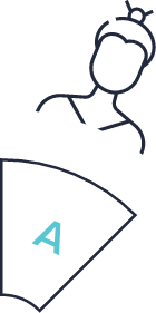 Role graph
